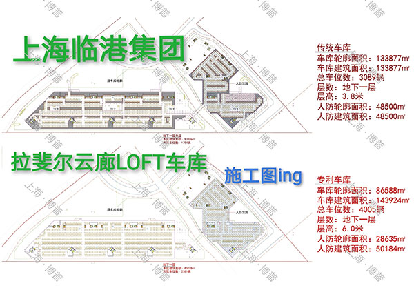 彭水G60科创云廊LOFT专利车库（上海博普授权）