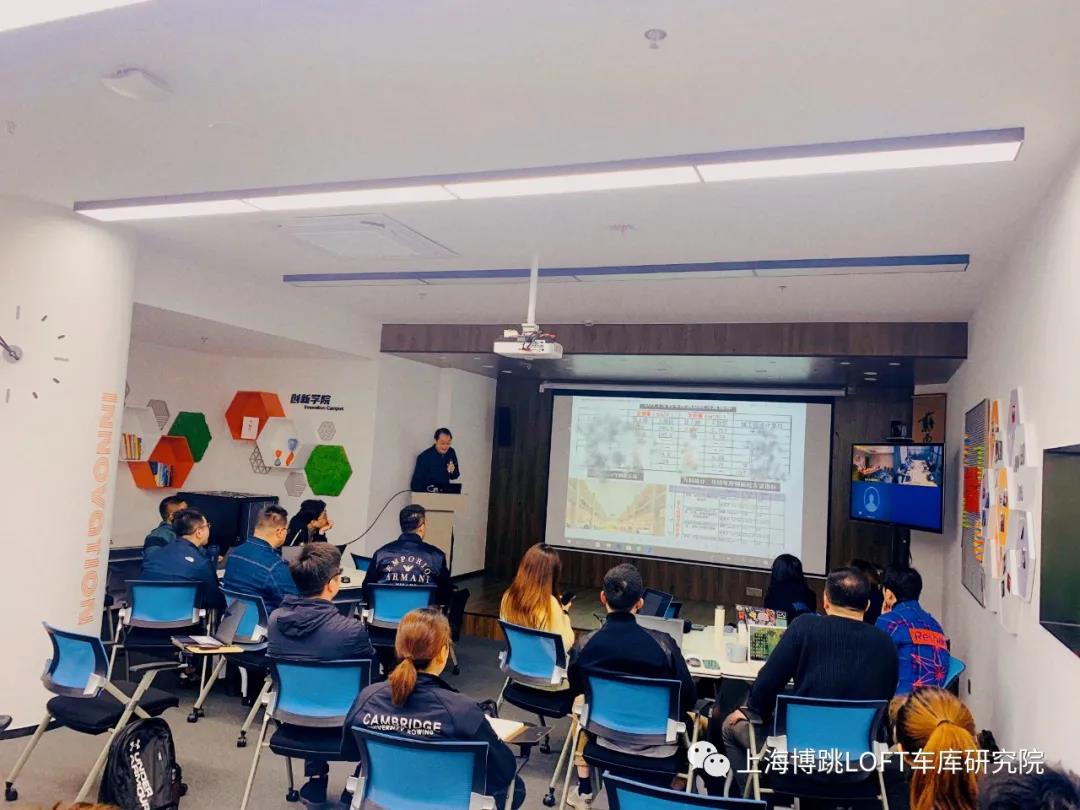 彭水【上海博普】董事长初光先生受邀前往世茂集团进行“Loft车库专题会”授课演讲